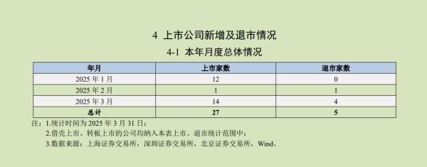线上配资 瑞纳智能：收到政府补助2000万元