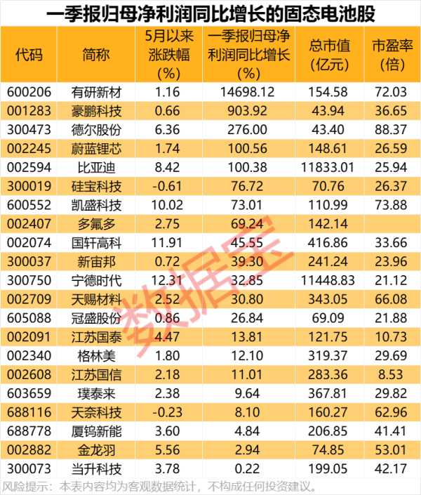 股票按月配资开户 麦捷科技：目前已有部分电感产品供应摩尔线程